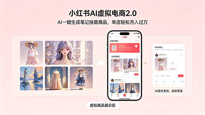小红书AI虚拟电商2.0，AI一键生成笔记挂载商品，单店轻松月入过万-爱搭资源网