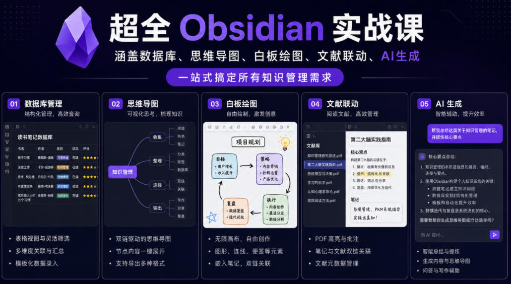 超全Obsidian实战课，涵盖数据库、思维导图、白板绘图、文献联动、AI生成，一站式搞定所有知识管理需求-爱搭资源网