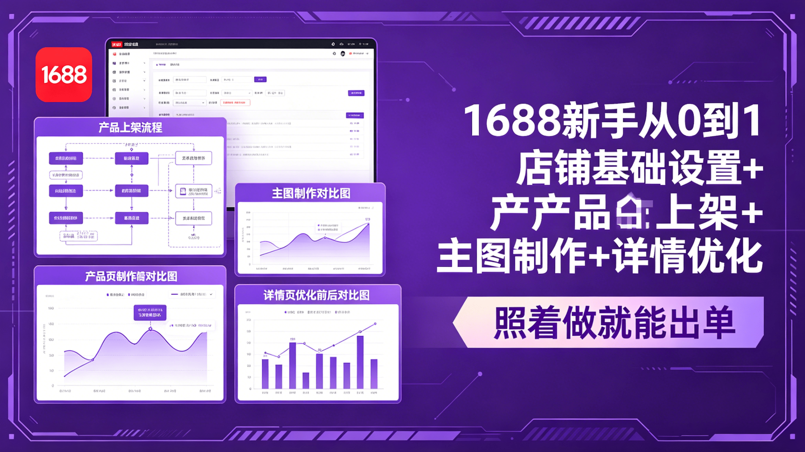 1688新手从0到1:店铺基础设置+产品上架+主图制作+详情优化,照着做就能出单-爱搭资源网