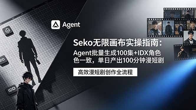 Seko无限画布实操指南：Agent批量生成100集+IDX角色一致，单日产出100分钟漫短剧-爱搭资源网
