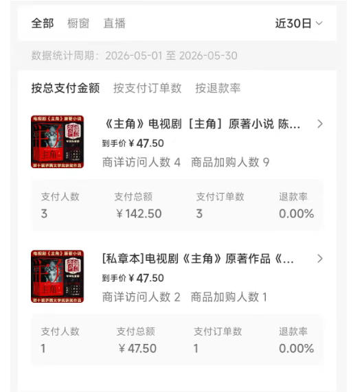 最新AI书单变现实战课，学会蹭电视剧热度，追热点书籍，快速变现，出单100+，日入四位数