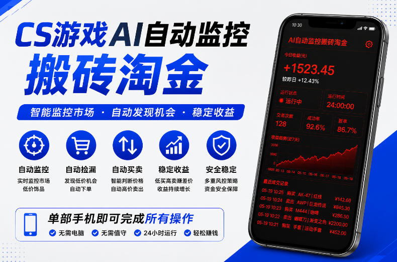 CS游戏AI自动监控搬砖淘金，稳定运行多年，支持任何形式验证，日入300+【揭秘】-爱搭资源网