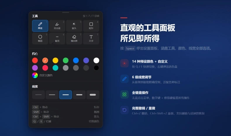 开源轻量级屏幕标注工具，1.4MB实现电脑全屏变自由画布！支持8种标注工具和全键盘操控MarkerOn