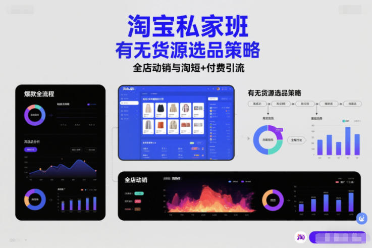 淘宝私家班，有无货源选品策略，高成功率爆款全流程打法，全店动销与淘短+付费引流(更新2026年6月1日)-爱搭资源网
