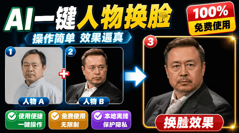 纯离线本地运行！AI一键人物lian部替换软件，支持图片换lian，效果逼真，最便捷换lian工具FaceSwap-爱搭资源网