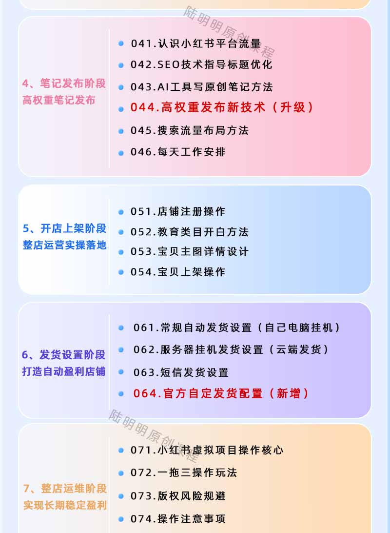 图片[3]-小红书虚拟项目特训班9.0，全面拥抱AI，批量产出原创PPT货源，单品/单店纯利润几万到几十W-爱搭资源网