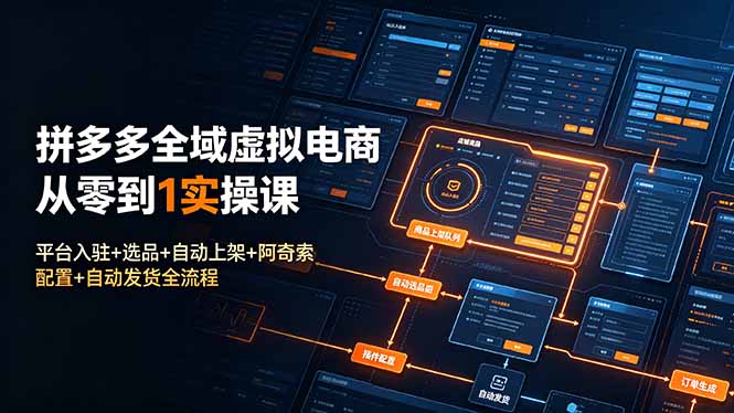 拼多多全域虚拟电商从零到1实操课：平台入驻+选品+自动上架+阿奇索配置+自动发货全流程-爱搭资源网