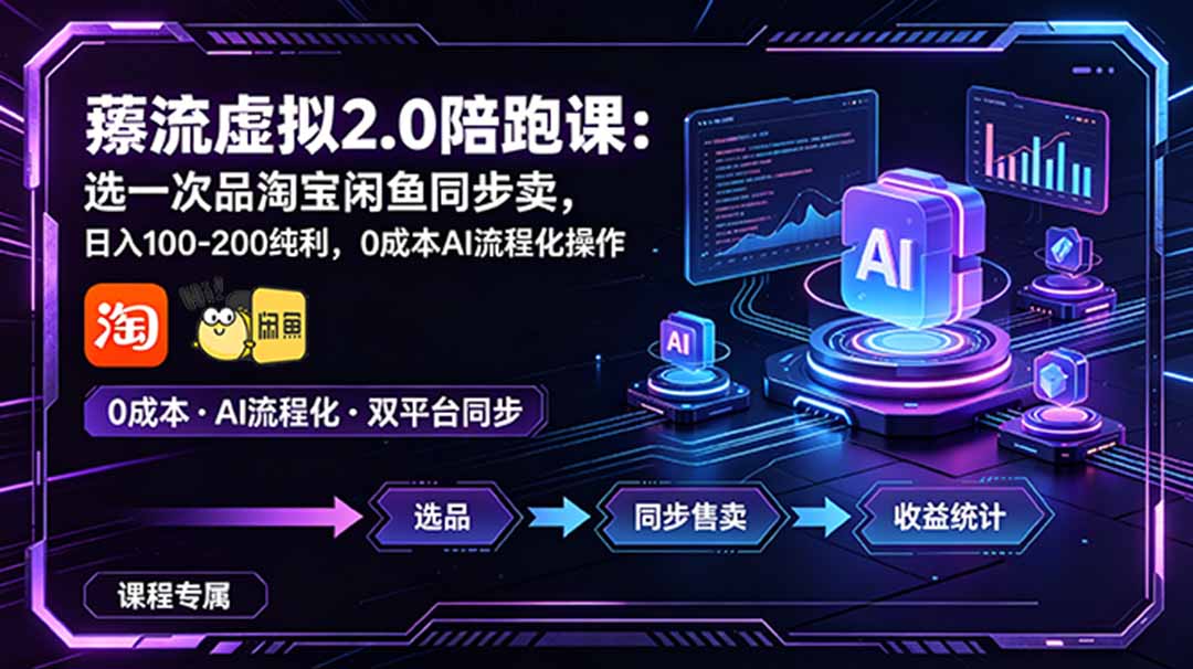 薅流虚拟2.0陪跑课：选一次品淘宝闲鱼同步卖，日入100-200纯利，0成本AI流程化操作-爱搭资源网