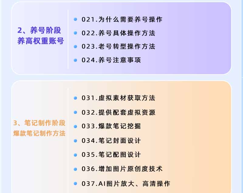 图片[2]-小红书虚拟项目特训班9.0，全面拥抱AI，批量产出原创PPT货源，单品/单店纯利润几万到几十W-爱搭资源网
