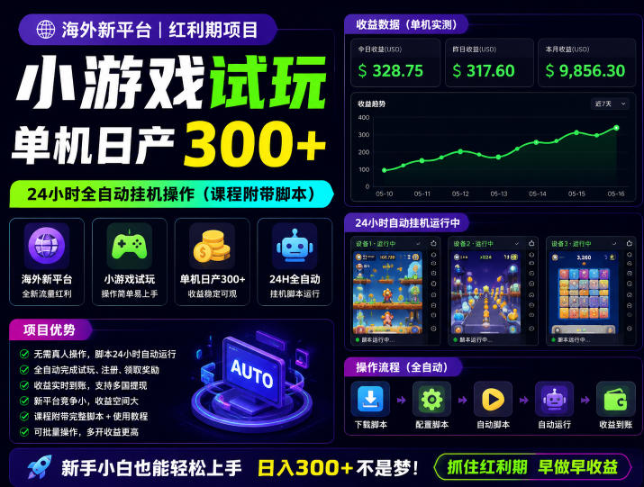 海外新平台，小游戏试玩，单机日产300+，24小时全自动挂G操作(课程附带脚本)【揭秘】-爱搭资源网