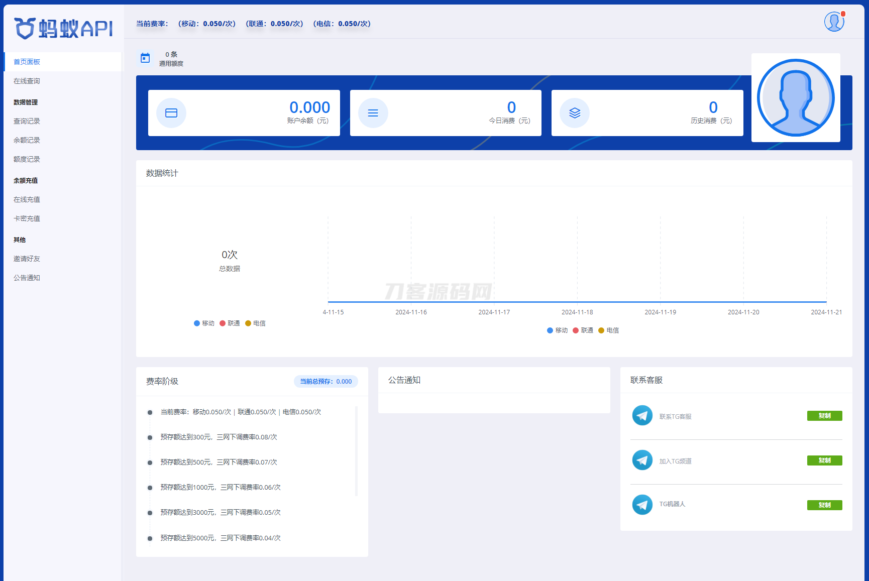 全新三网话费余额查询API系统源码 Thinkphp全开源 附教程-爱搭资源网