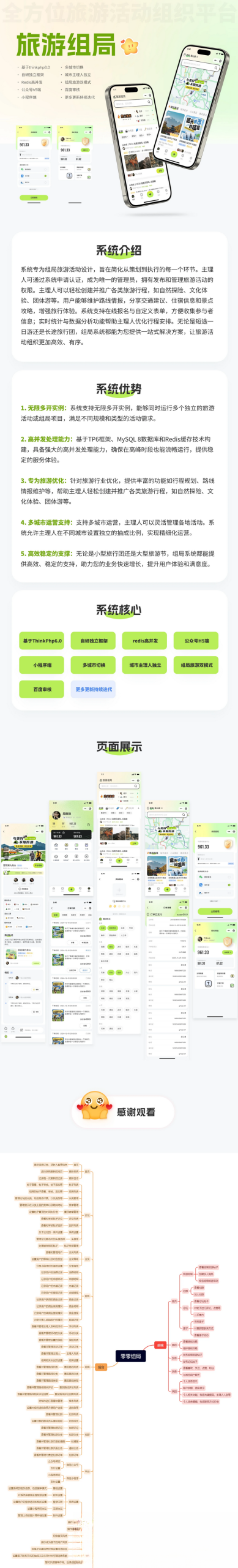 组局付费进群论坛社群旅游搭子系统小程序【单前端代码】适合二开-爱搭资源网