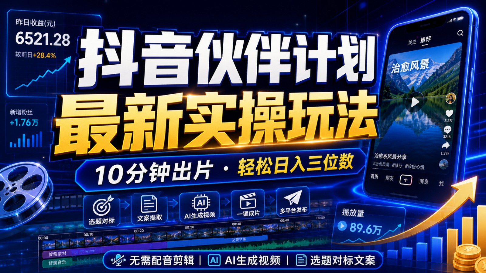 抖音伙伴计划最新暴利玩法，不用找素材和剪辑，10分钟出一条原创视频，轻松日入三位数-爱搭资源网