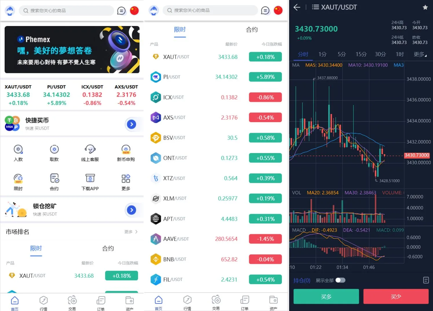 Phemex多语言交易所源码/期权交易+合约交易+新币申购+锁仓挖矿+平台币发行+K线行情控制/前端uniapp编译后+后端PHP-爱搭资源网