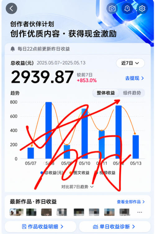 抖音24W粉丝博主的每日热点信息差教学,吃透创作者伙伴计划流量规则,抓时效热点放大账号播放、涨粉与变现收益