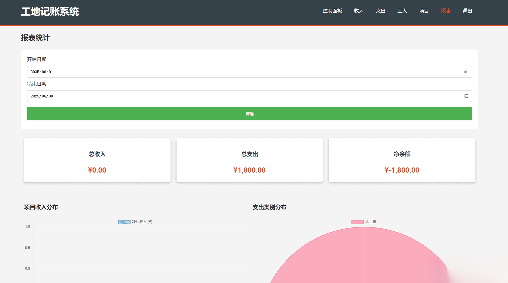 PHP公司收入支出记账系统/员工记账系统源码开源-爱搭资源网