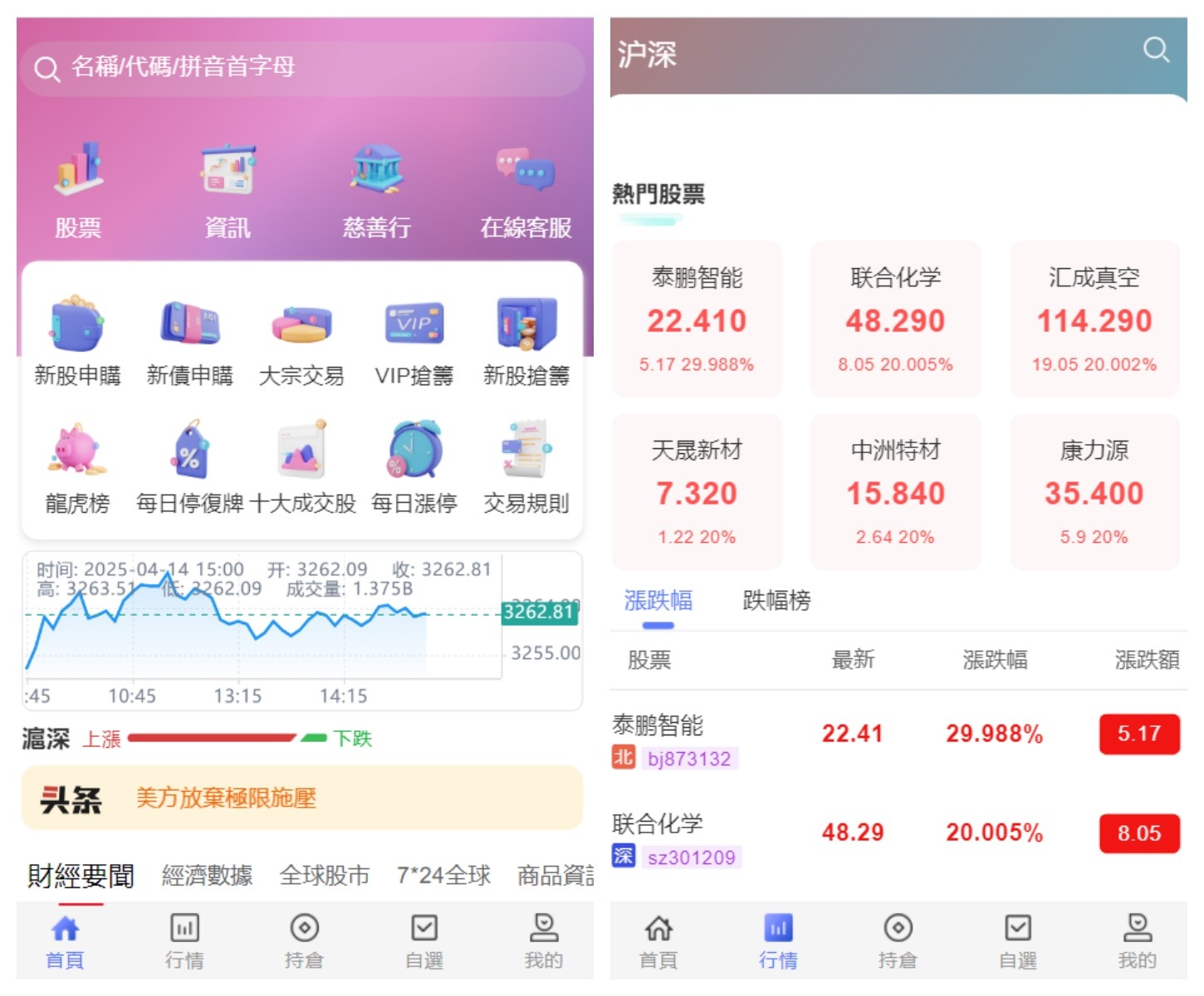 香港股票源码/大宗交易与新股申购系统源码/全套视频教程-爱搭资源网