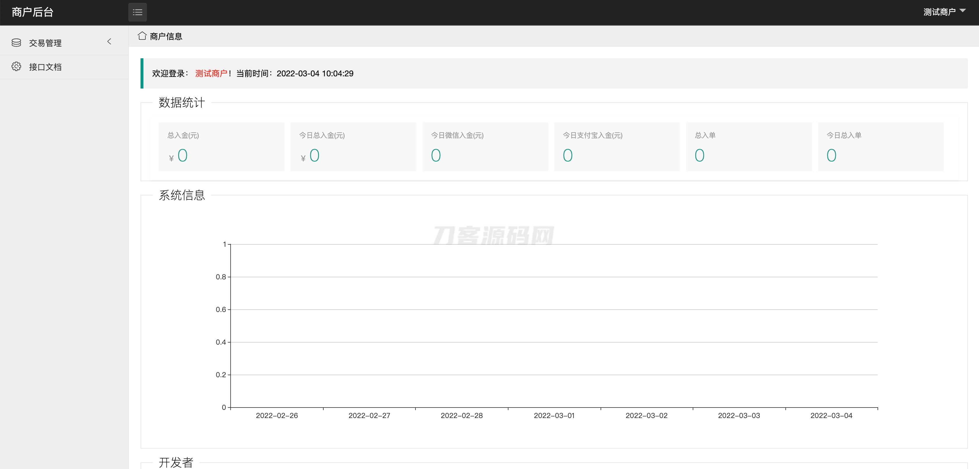 中石化油卡充值系统聚合支付系统 | java springboot框架-爱搭资源网