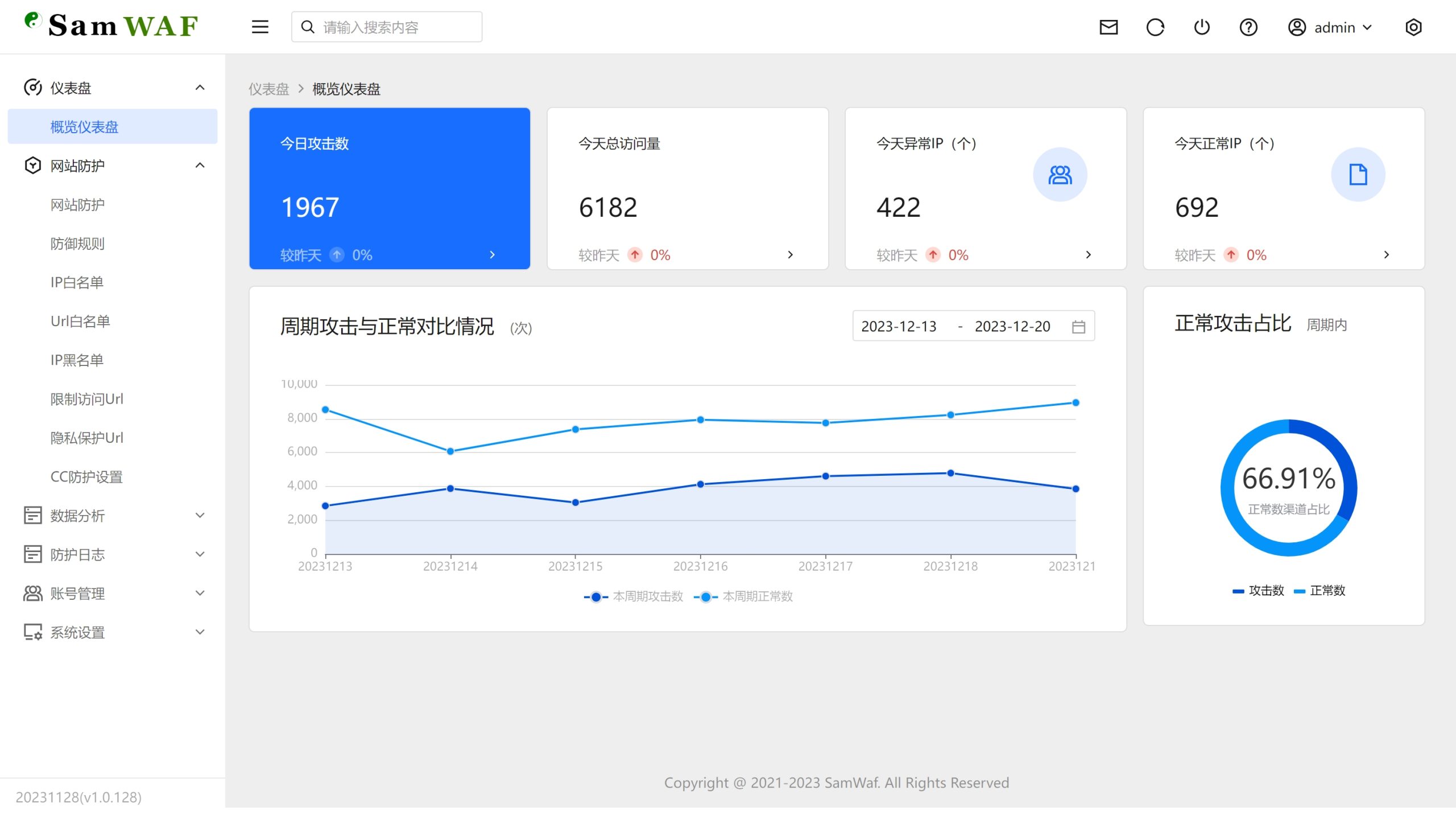SamWaf 开源轻量级网站防火墙源码-爱搭资源网