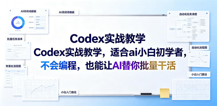 Codex实战教学，适合ai小白初学者，不会编程，也能让AI替你批量干活-爱搭资源网