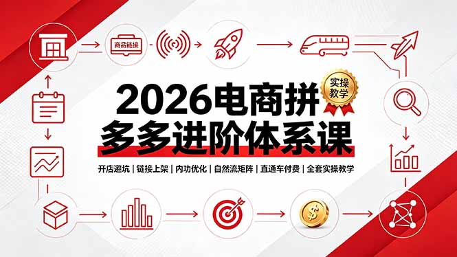 2026电商拼多多进阶体系课,开店避坑,链接上架,内功优化,自然流矩阵|直通车付费|全套实操教学-爱搭资源网