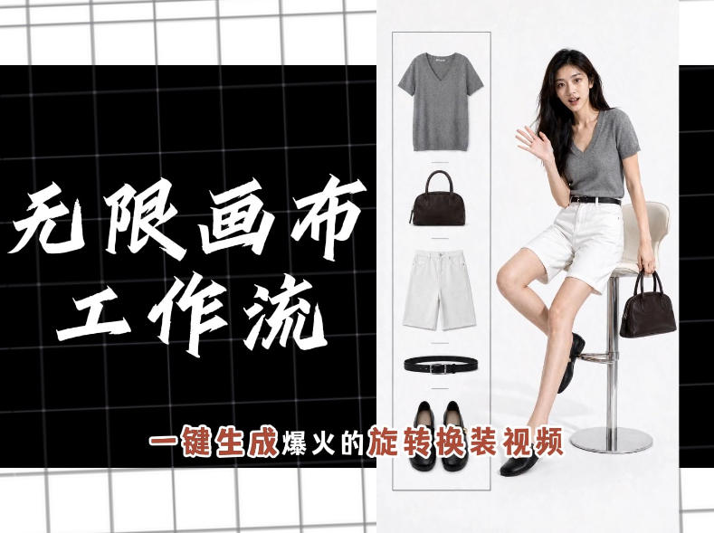 无限画布工作流，一键制作爆火的旋转换装视频，操作简单，零基础也能学会-爱搭资源网