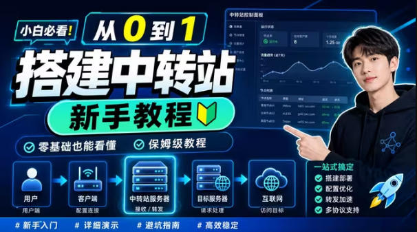 0门槛手把手教你自建一个AI-Token中转站，零基础也能看懂，保姆级教程-爱搭资源网