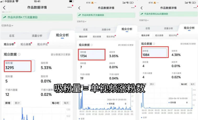 图片[1]-短视频矩阵起号涨粉变现训练营｜多类目剪辑·矩阵起号·账号出售，零基础无露脸稳涨粉落地变现全课-爱搭资源网