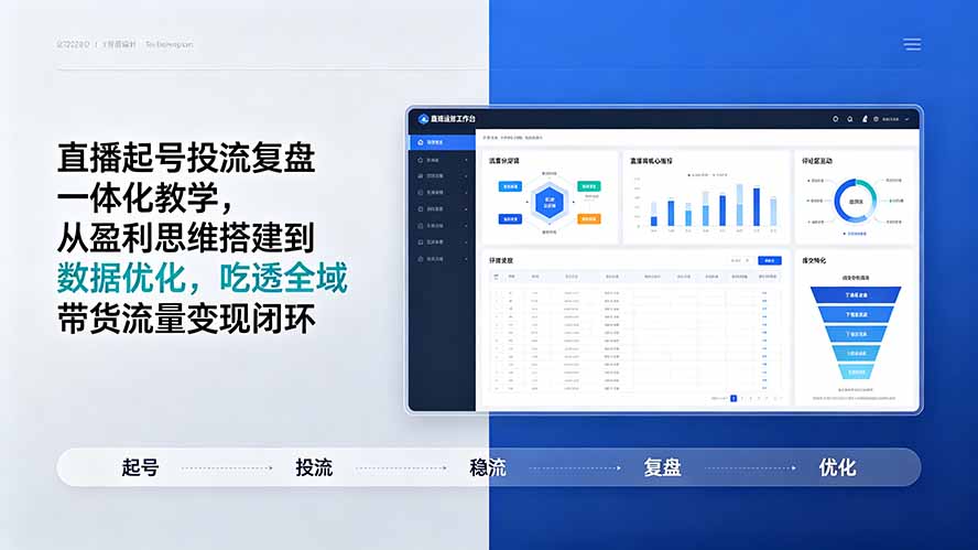 直播起号投流复盘一体化教学,从盈利思维搭建到数据优化,吃透全域带货流量变现闭环-爱搭资源网