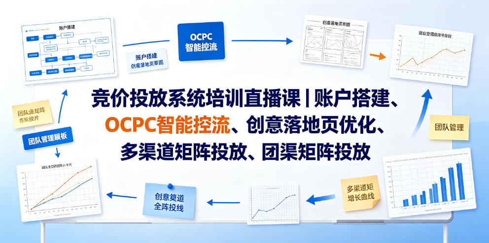 竞价投放系统培训直播课|账户搭建、OCPC智能控流、创意落地页优化、多渠道矩阵投放、团队管理与副业变现全阶实战(更新0709)-爱搭资源网
