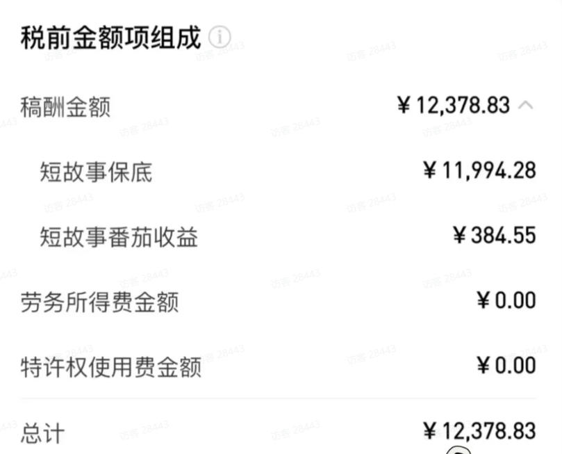 AI小说短故事项目,大佬亲测月入1-3W,零基础教你用AI批量产出优质短故事,实现一稿多吃多渠道变现(更新0710)