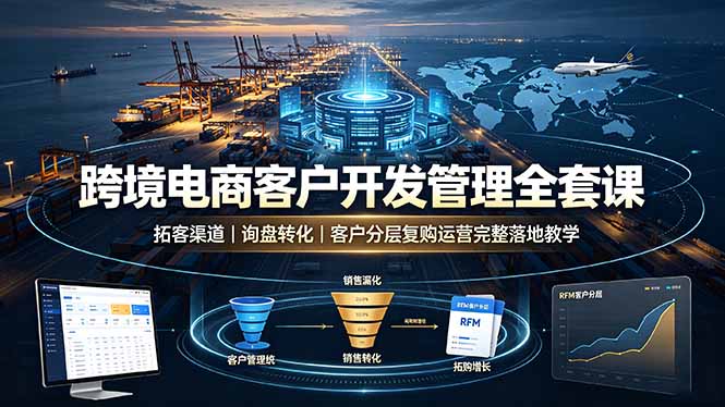 跨境电商客户开发管理全套课·拓客渠道｜询盘转化｜客户分层复购运营完整落地教学-爱搭资源网
