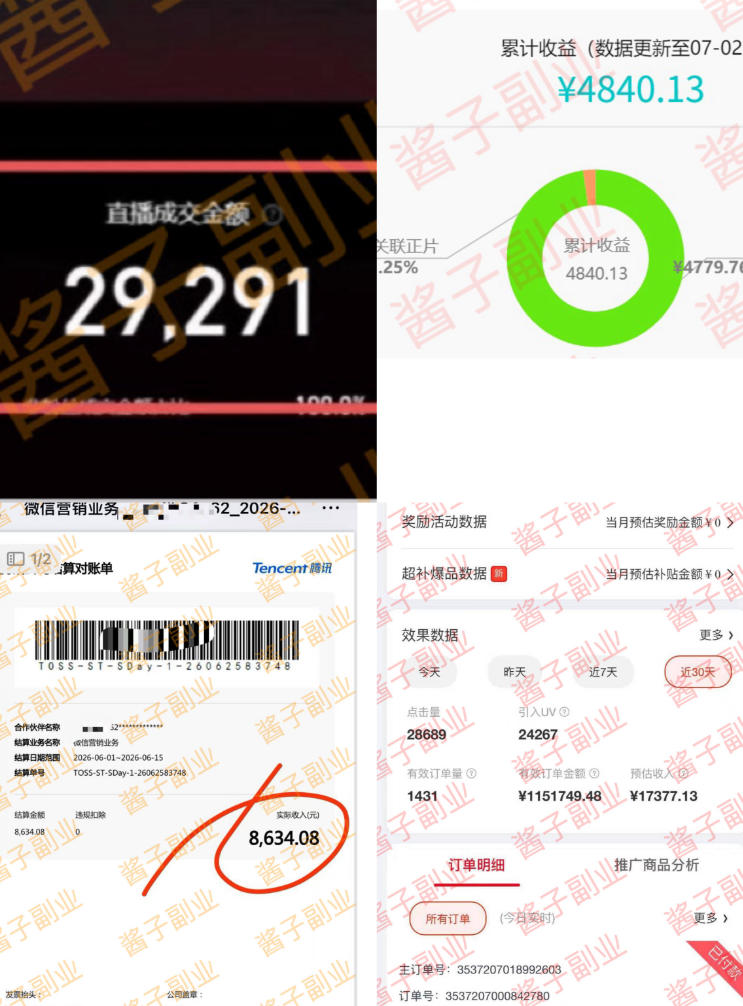 985十年互联网老兵亲测:2026年多个真实落地副业项目,手把手带你搭建被动收入管道(淘宝无人直播、TK拉新、代运营、CSGO……)【揭秘】
