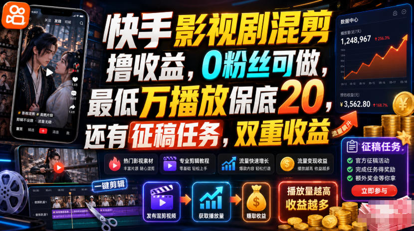快手影视剧混剪撸收益，0粉丝可做，最低万播放保底20，还有征稿任务，双重收益-爱搭资源网