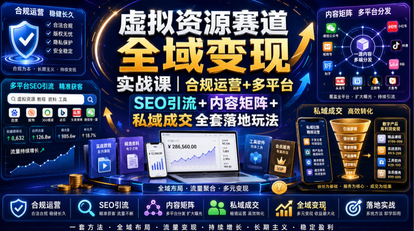 虚拟资源赛道全域变现实战课｜合规运营+多平台SEO引流+内容矩阵+私域成交全套落地玩法-爱搭资源网