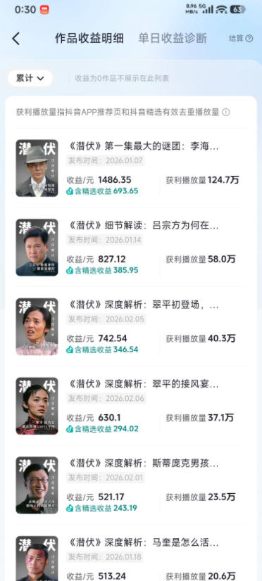 某大佬的影视动漫精选独家创作实战教学，从0到1落地，新手也能轻松签约抖音精选独家