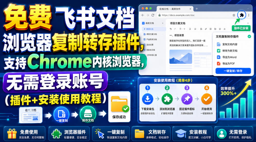 免费飞书文档浏览器复制转存插件，支持Chrome内核浏览器，无需登录账号(插件+安装使用教程)-爱搭资源网