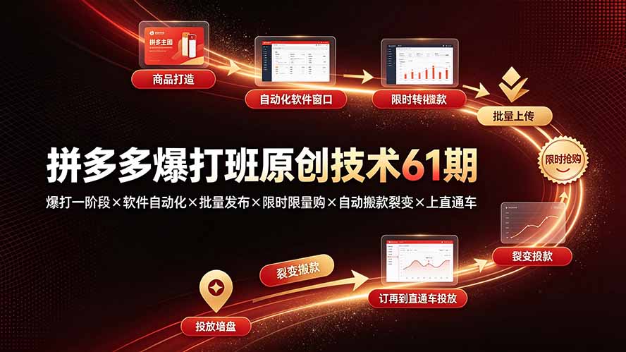 拼多多爆打班原创技术61期:爆打一阶段×软件自动化×批量发布×限时限量购×自动搬款裂变×上直通车-爱搭资源网