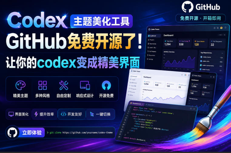 Codex主题美化工具，GitHub免费开源了！让你的codex变成精美界面-爱搭资源网
