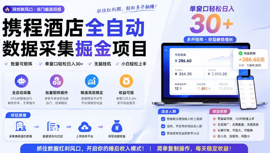 携程酒店全自动采集项目，全程自动浏览，可批量矩阵放大，单机日收300+【揭秘】-爱搭资源网