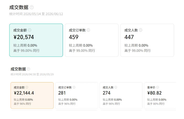 视频号AI图书带货训练营，不用露脸、不用直播、不用囤货发货，做好内容就行，一条爆款视频佣金8942