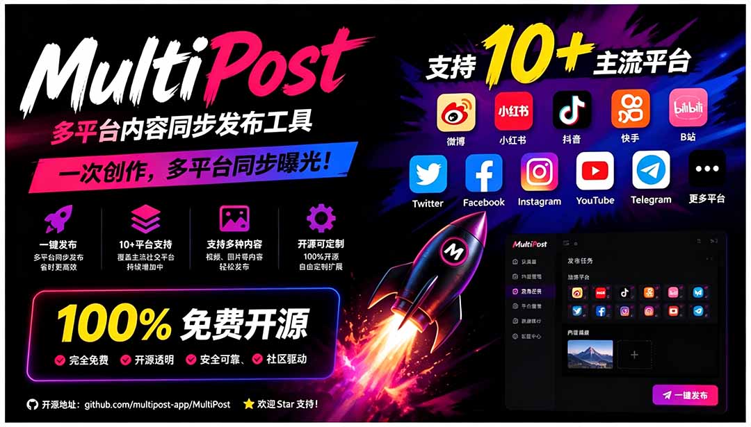 一键发布内容到 10+ 社交媒体平台！支持视频/图片内容，一次编辑全网-爱搭资源网