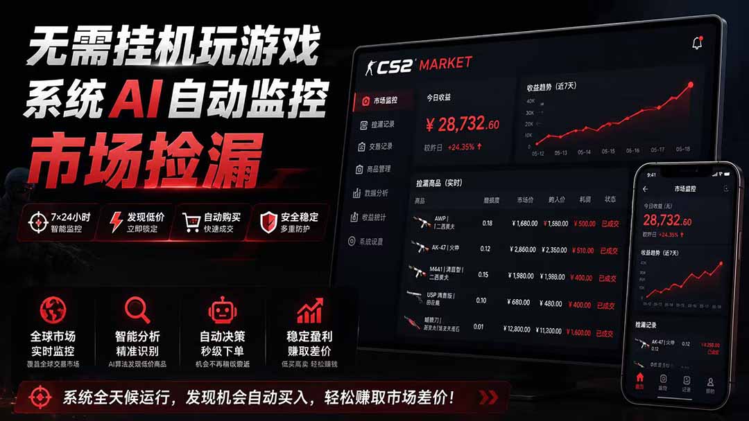 系统AI自动监控市场捡漏，不用玩游戏|只需要一部手机|支持任何形式数据验证-爱搭资源网