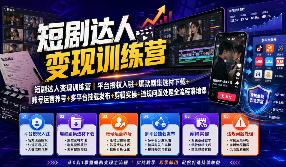 短剧达人变现训练营｜平台授权入驻+爆款剧集选材下载+账号运营养号+多平台挂载发布+剪辑实操+违规问题处理全流程落地课-爱搭资源网