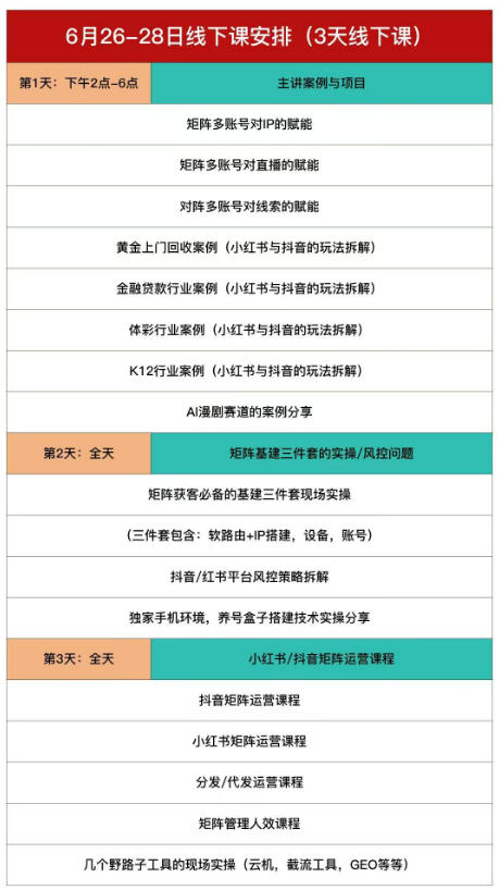 嗨推矩阵引流运营线下实训课，3天线下录音课，经典干货经久实用，适配抖音、小红书矩阵拓客需求