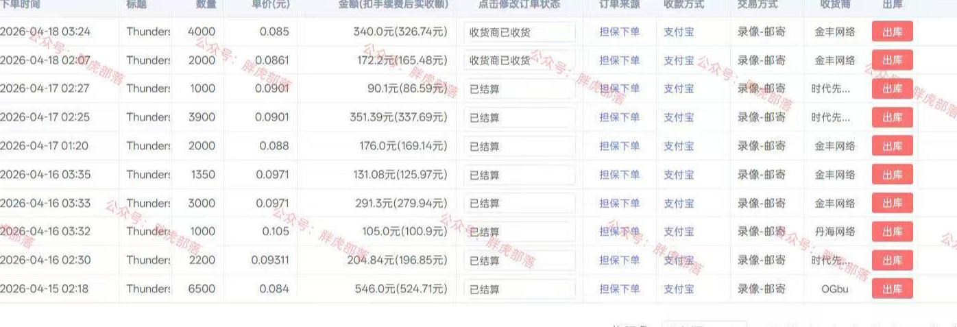 小白网游挂G轻创业思路，整套闭环操作方案直接执行，不用久坐屏幕前持续产生收益，每天单机1k+【揭秘】