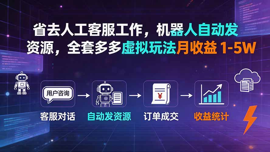 省去人工客服工作，机器人自动发资源，全套多多虚拟玩法月收益 1-5W-爱搭资源网