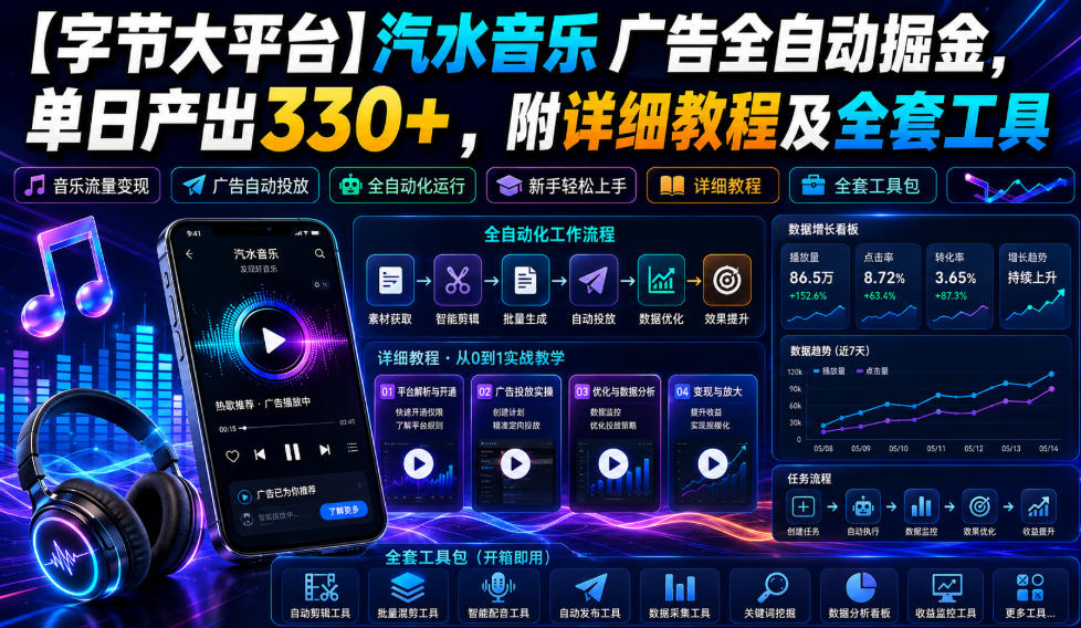 【字节大平台】汽水音乐广告全自动掘金，单日产出330+，附详细教程及全套工具【揭秘】-爱搭资源网