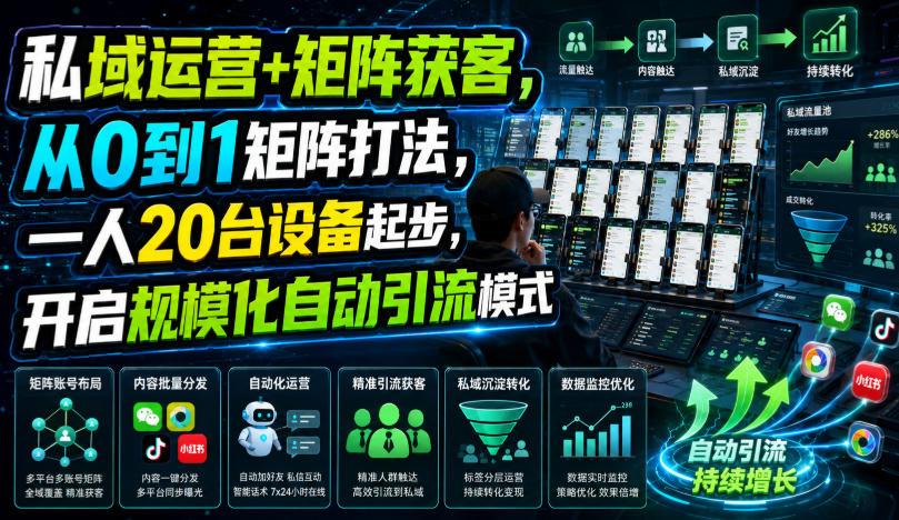 私域运营+矩阵获客,从0到1矩阵打法,一人20台设备起步,开启规模化自动引流模式!-爱搭资源网