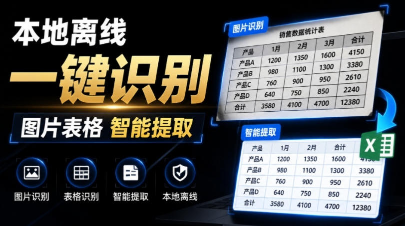 体积仅70MB，图片一键智能提取表格工具来了！完全免费且离线使用，FastOCR智能表格识别软件V1.0-爱搭资源网